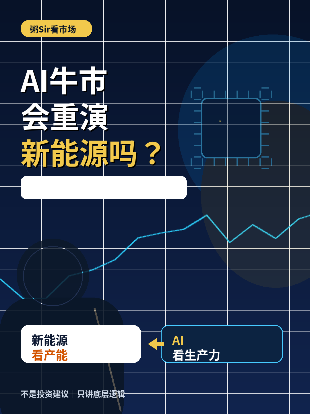 AI牛市封面